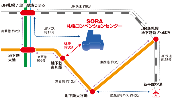 交通機関ご利用の場合